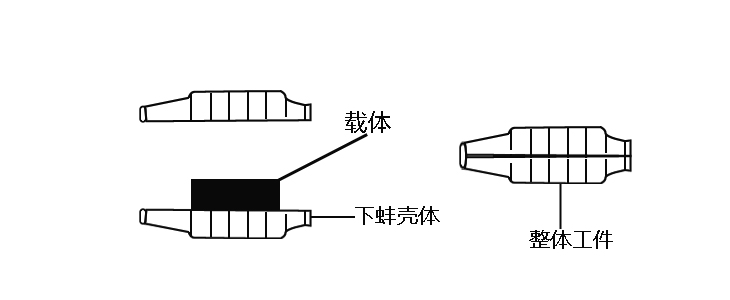 旋壓制品加工